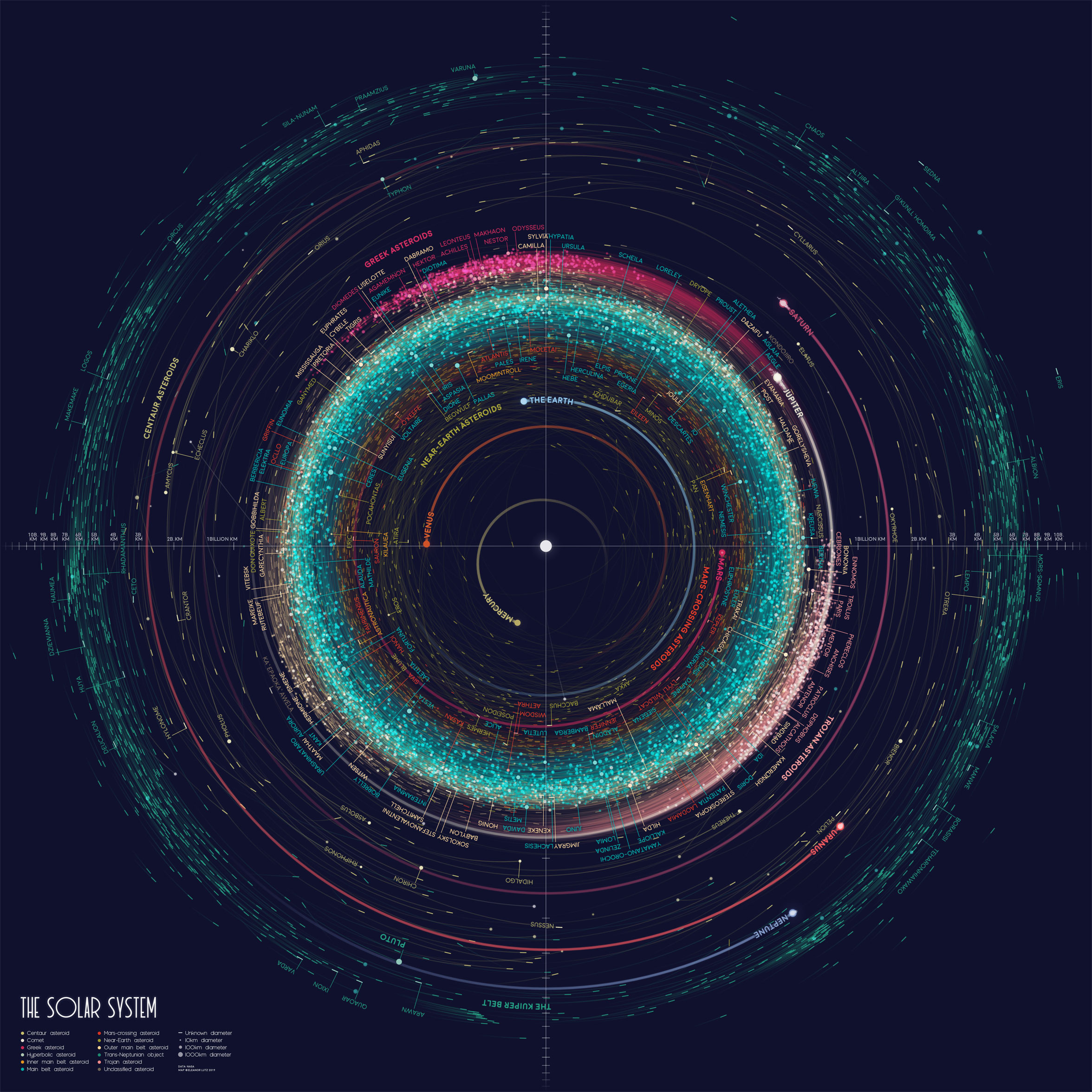 exoplanets map solar system