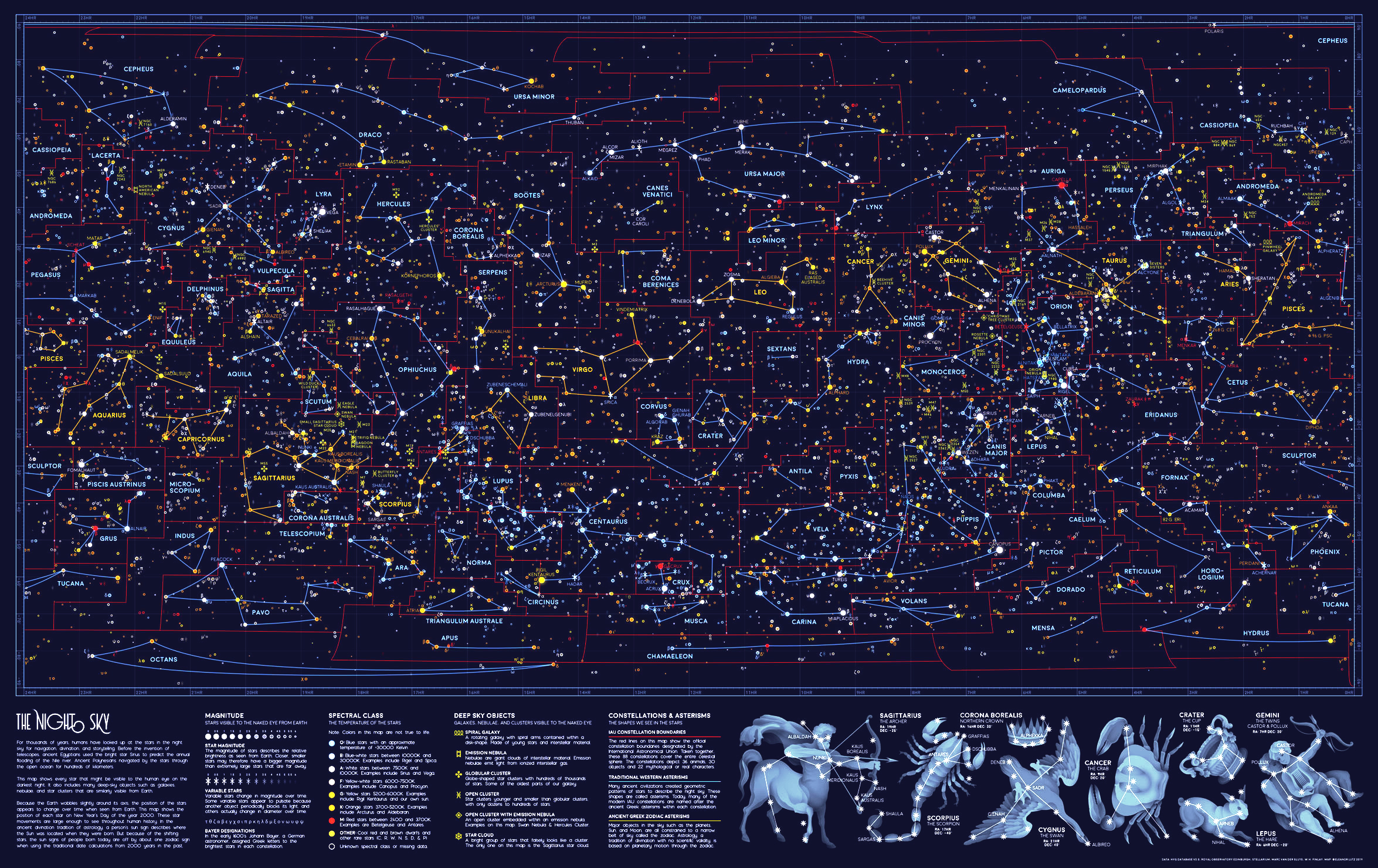 Constellation Chart Poster